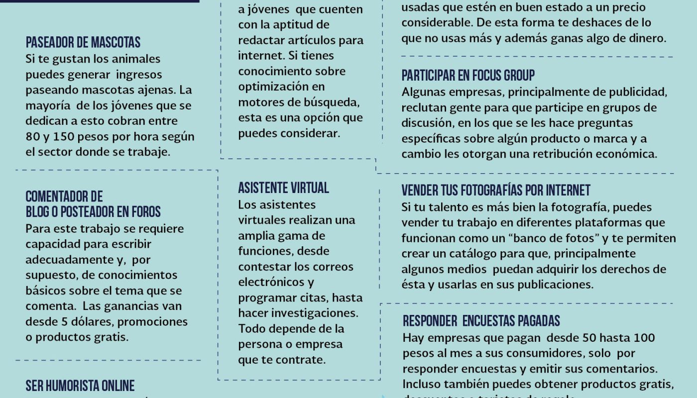 10 formas comprobadas de ganar dinero siendo adolescente guia 2022