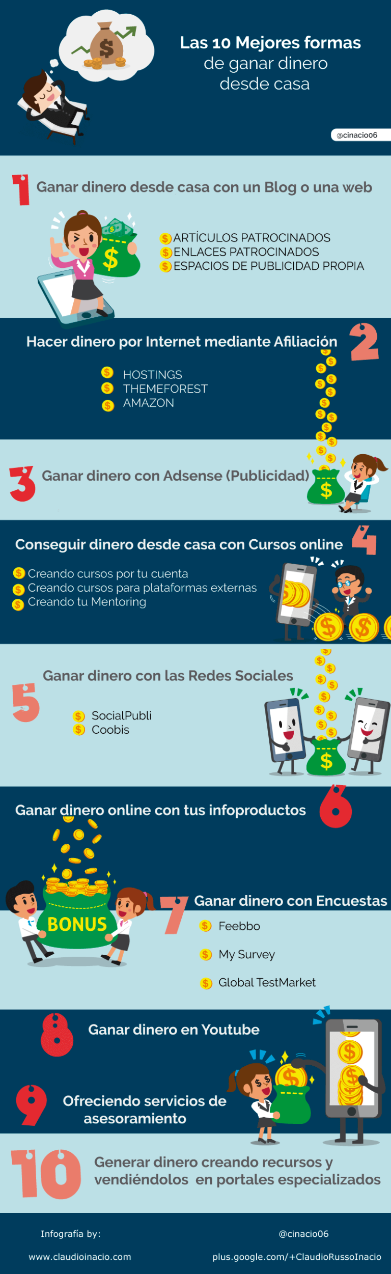 10 formas comprobadas de ganar dinero por internet en 2021