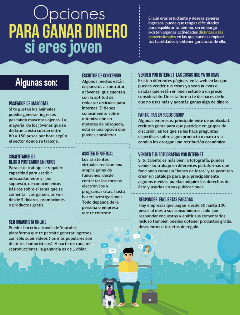 10 formas comprobadas de ganar dinero siendo adolescente guia 2022