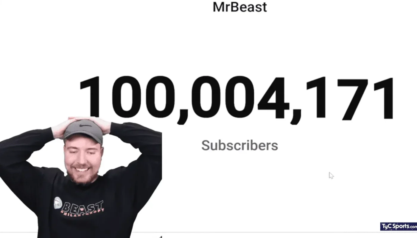 descubre el numero total de suscriptores de mrbeast en todos sus canales estadisticas actualizadas