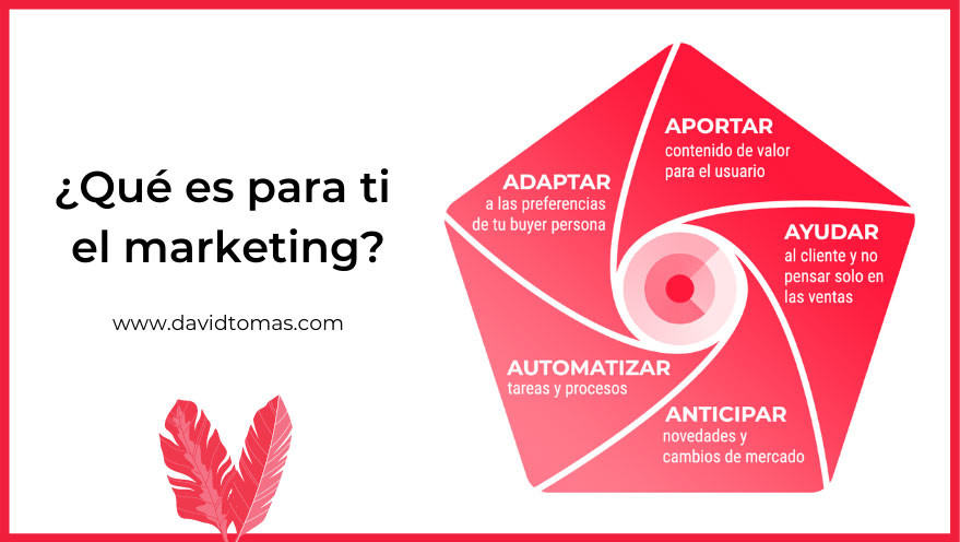 entendiendo el mundo del marketing que es la publicidad